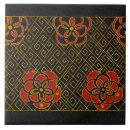 Recherche de kimono carreaux Japonais