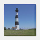 Recherche de phare magnets Plage