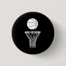 Recherche de basket de femmes badges Joueur