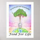 Search for grow food posters Fruit