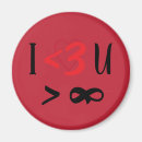 Recherche de infinité magnets Symbole
