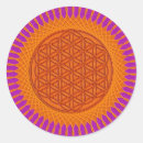 Search for sunni stickers Symbol