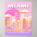 Search for miami travel posters Summer