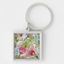 Search for perch keychains Botanical