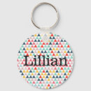 Search for triangle keychains Colours