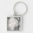 Search for taiwan keychains Eye of storm