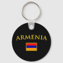 Search for armenia keychains Patriotic