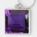 Recherche de février porteclés Violet