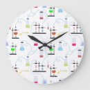 Search for testing clocks Chemistry