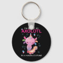 Search for funny costume keychains Halloween
