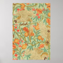 Search for victorian pattern art Birds