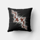 Recherche de fractal coussins Motif