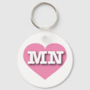 Search for north star keychains Minnesota