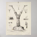 Recherche de énigmes posters Victor