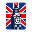 Recherche de appelé magnets Drapeau