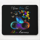 Search for wearing this mousepads Awareness