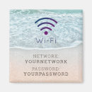 Search for magnetic signs Ocean