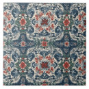 Search for portuguese tiles Azulejos