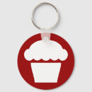 Search for chef cook keychains Retro