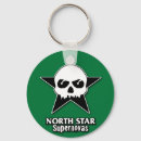 Search for north star keychains Minnesota