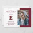 Search for mascot invitations Elon north carolina