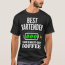 Search for homemade tshirts Server