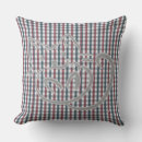 Recherche de kitty coussins Mignon