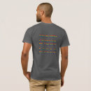Search for queer Support