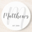 Recherche de fond dessous de verres Monogramme