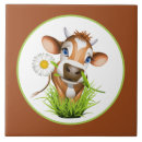Recherche de vache mignonne carreaux Pays
