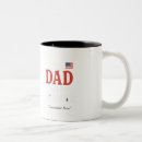 Recherche de vétérans tasses Pour lui
