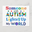 Recherche de asperger cartes postales Syndrome d'asperger