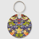 Recherche de jardin anglais accessoires Victorien