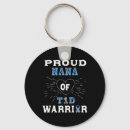 Search for blood gang accessories Diabetic