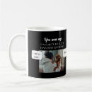 Search for add my photo mugs Keepsake