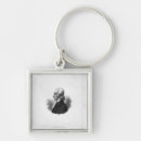 Search for protestant keychains Male