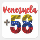 Search for square root stickers Travel
