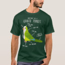 Search for quaker parrot clothing Animal