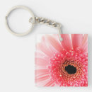 Search for gerbera daisy keychains Pink