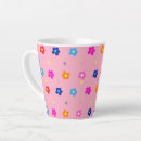 Search for happy birthday pattern mugs Botanical