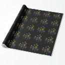 Recherche de pissenlit papier cadeau Jardin