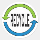 Recherche de réutilisez le autocollants Réduisez