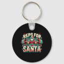 Search for funny driving keychains Gym beast