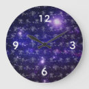 Recherche de astronautes horloges Vaisseau spatial