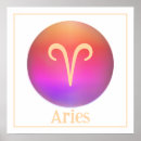 Search for aries zodiac posters Modern