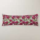 Recherche de poney rose coussins Motif