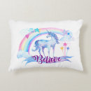Search for unicorn room decor For kids