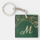 Search for web keychains Gold