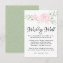 Search for wishing well wedding invitations Floral