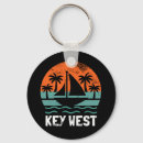 Search for west sunset keychains Vacation